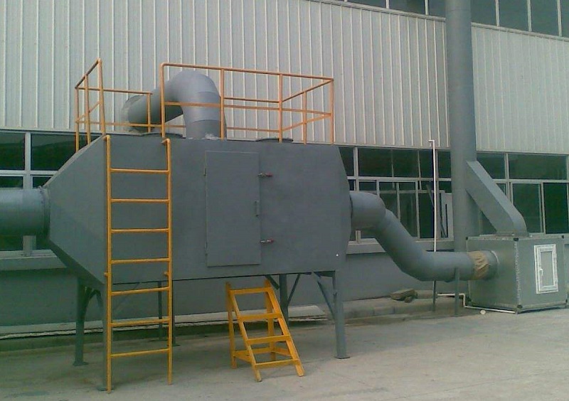 包裝印刷廠廢氣處理